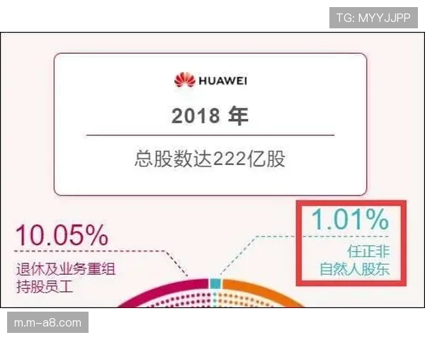 加拿大国家银行报告：季后赛队伍所在城市预计将获得数亿美元经济提振